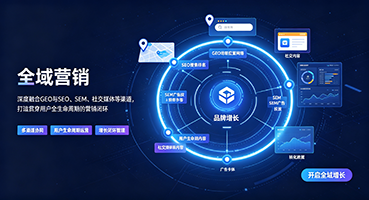 武汉外贸GEO出海
